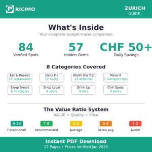 Zurich Guide PREMIUM